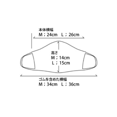 マスク寸法図